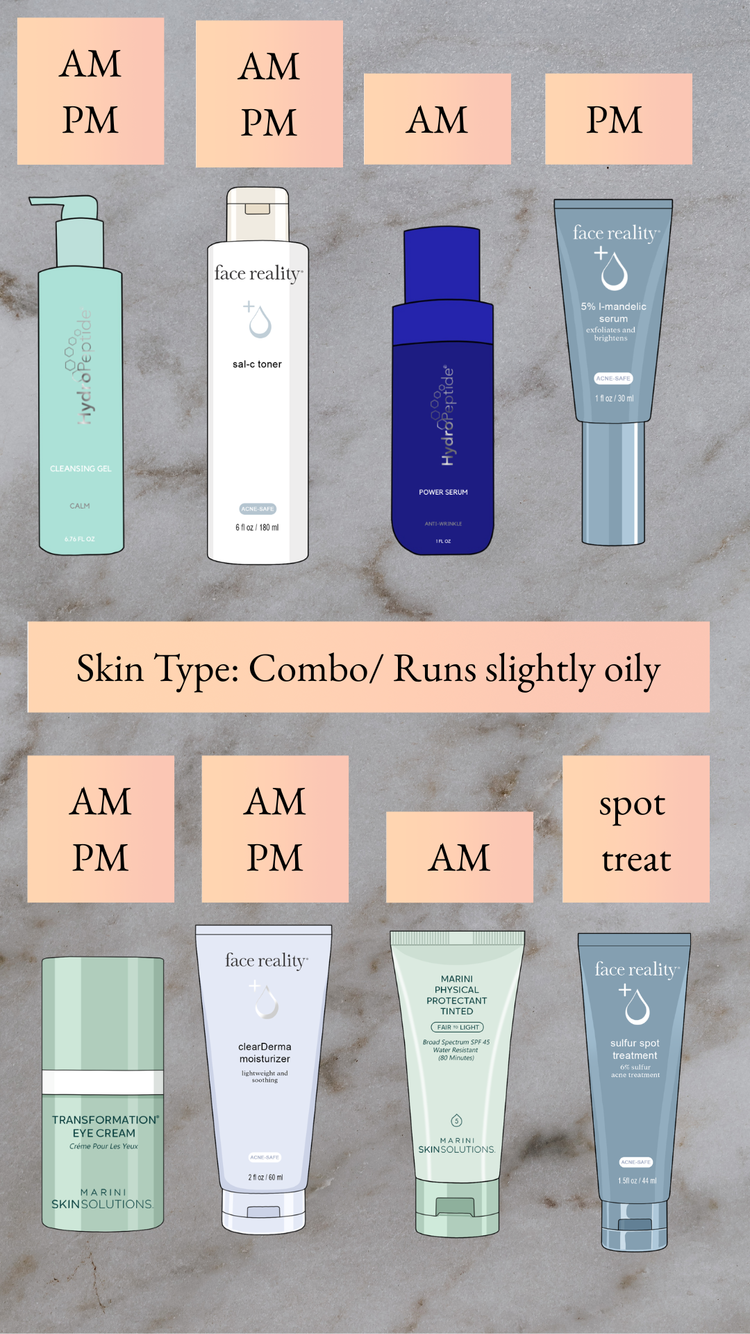 Skincare Starter Kit for Combination Skin: Wrinkles, Breakouts & Dullness